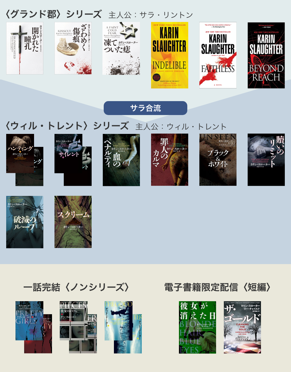 次世代ミステリーの女王カリン スローターの世界 ハーパーコリンズ ジャパン